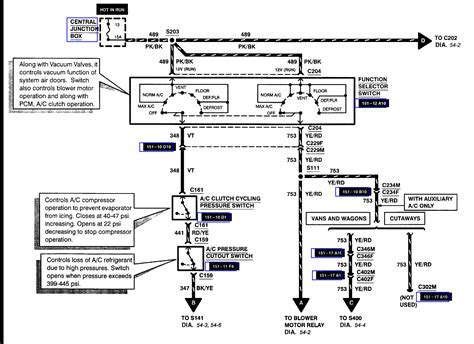 2011 ford econoline wiring diagrams motor 