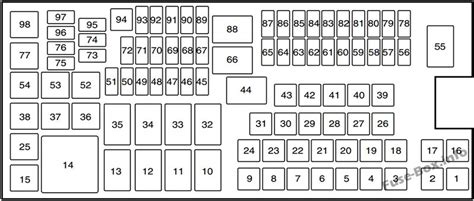 2011 ford explorer fuse box 