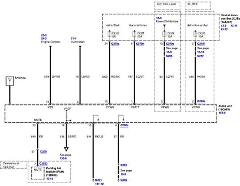 2011 ford f150 radio wiring diagram 