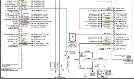 2011 jeep liberty wiring harness 