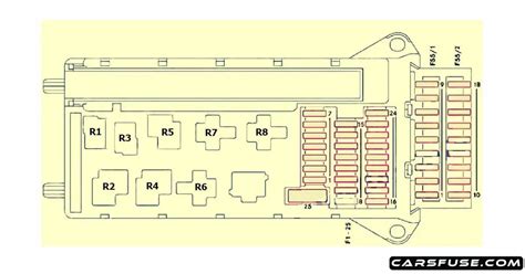 2011 mercedes sprinter fuse box 