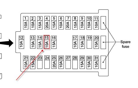 2011 nissan sentra fuse box 