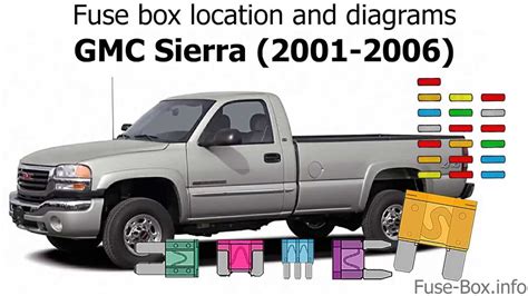 2011 sierra fuse box diagram 