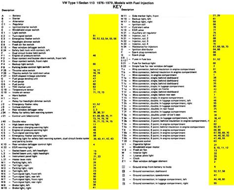 2011 volkswagen jetta se fuse diagram 