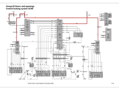 2011 volvo xc90 wiring diagram 