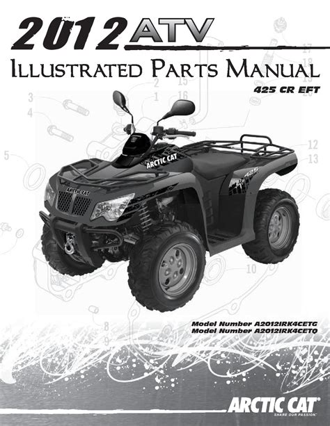 2012 Arctic Cat 425 Atv Workshop Service Repair Manual Download