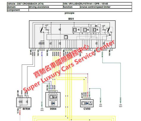 2012 Citroe?n DS5 Manual and Wiring Diagram