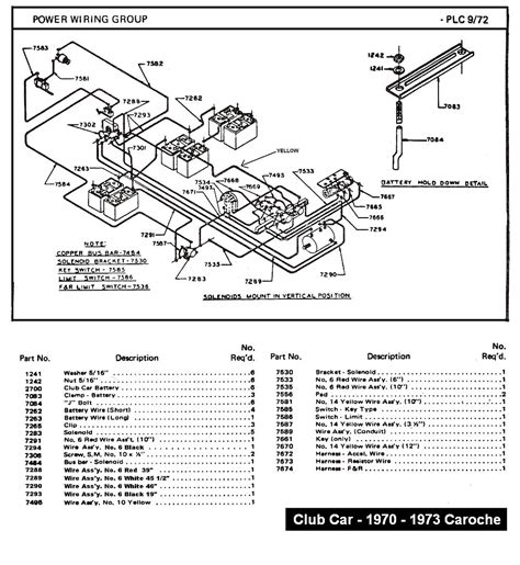 2012 Club Car Wiring Diagram