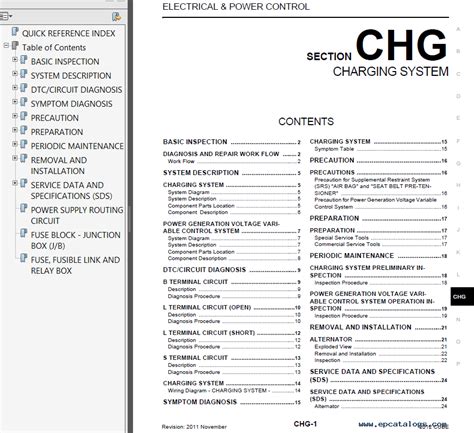 2012 Cube Z12 Service And Repair Manual