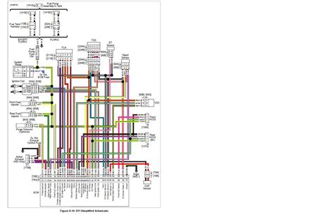 2012 Flhx Wiring Diagram For Dummies