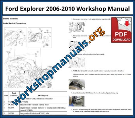 2012 Ford Explorer Workshop Repair Service Manual In Pdf Thousands Pages Best Download