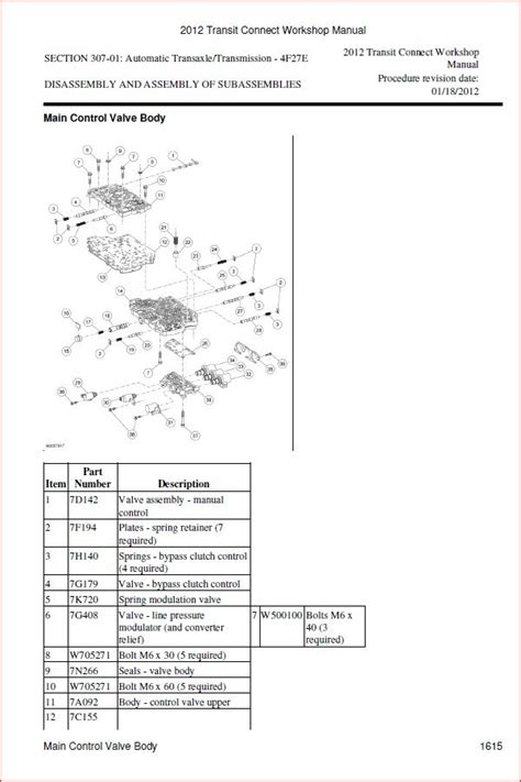 2012 Ford Transit Connect Workshop Repair Service Manual 100mb Complete