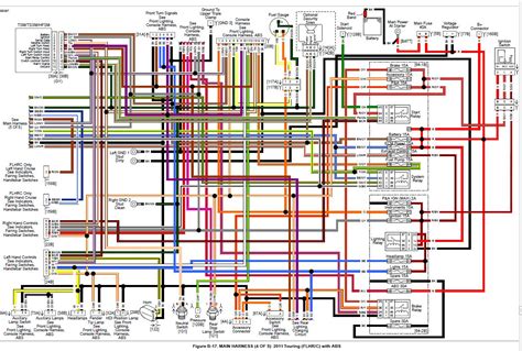 2012 Harley Trike Wiring Diagram