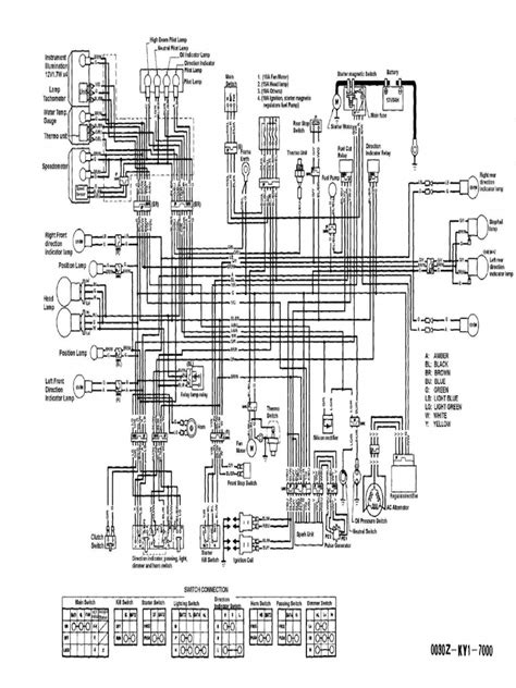 2012 Honda Cbr250r Wiring Diagram