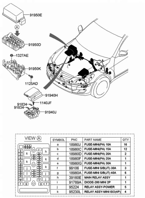 2012 Hyundai Genesis Russian Manual and Wiring Diagram
