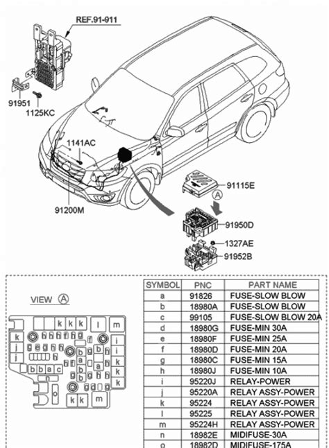 2012 Hyundai Santa FE Manual and Wiring Diagram