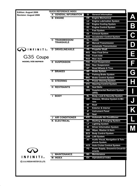 2012 Infiniti G37 Navigation Manual