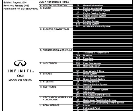 2012 Infiniti Qx56 Factory Service Manual