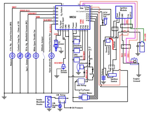 2012 Jeep Wrangler Wiring Diagram