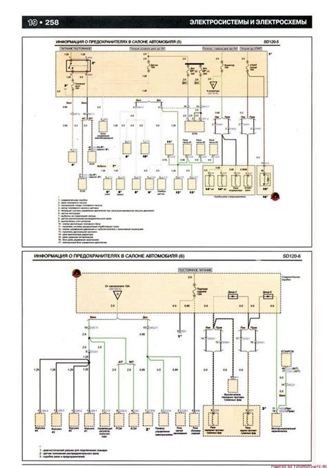 2012 Kia Picanto Manual and Wiring Diagram
