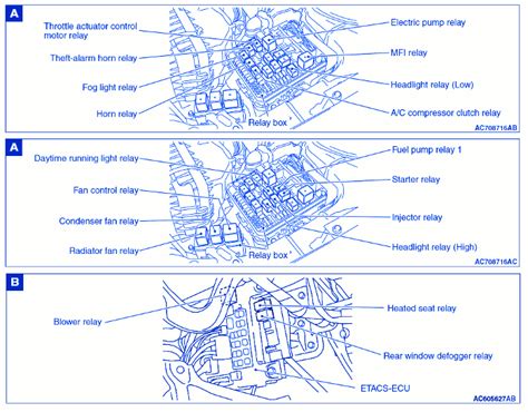 2012 Lancer Fuse Box Diagram Wiring Schematic