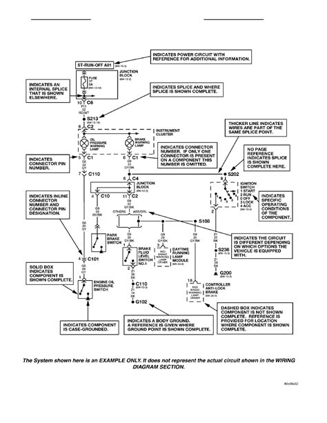 2012 MINI Convertible Manual and Wiring Diagram