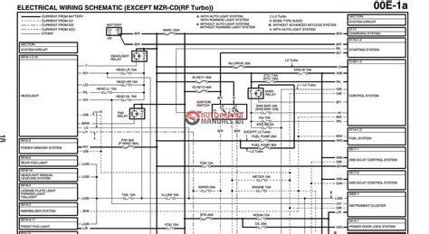 2012 Mazda 6 Wiring Diagram