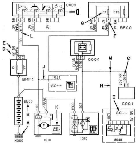 2012 Peugeot 207 CC Manual and Wiring Diagram