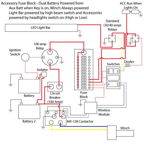 2012 Polaris Ranger 800 Xp Wiring Diagram