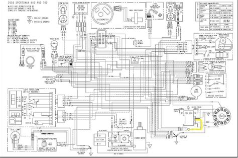 2012 Polaris Rzr Wiring Diagram