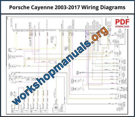 2012 Porsche Cayennes Manual and Wiring Diagram