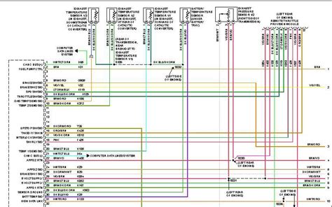 2012 Ram 3500 Diesel Wiring Diagrams