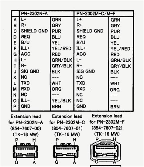 2012 Scion Xb Radio Wiring Diagram