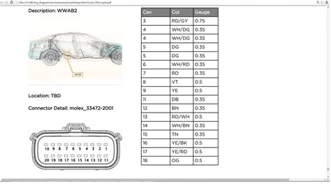 2012 Tesla Model S Manual and Wiring Diagram