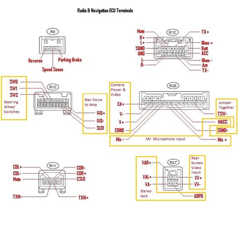 2012 Toyota 4runner Navigation Manual Manual and Wiring Diagram