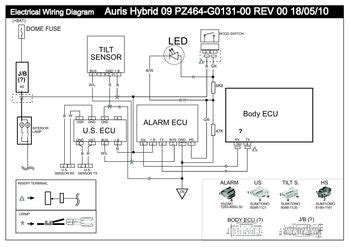 2012 Toyota Auris Vss1 Lhd Ewd Auris Auris Touring Sports Manual and Wiring Diagram