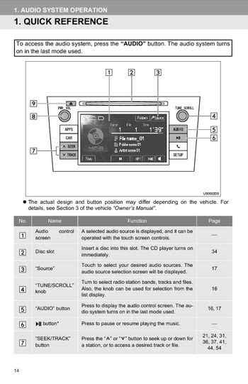 2012 Toyota Camry Hybrid Universal Display Audio System Without Navigation Bluetooth Hands Free System Operation Manual and Wiring Diagram