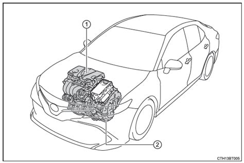 2012 Toyota Camry Manuel DU Proprietaire French Manual and Wiring Diagram