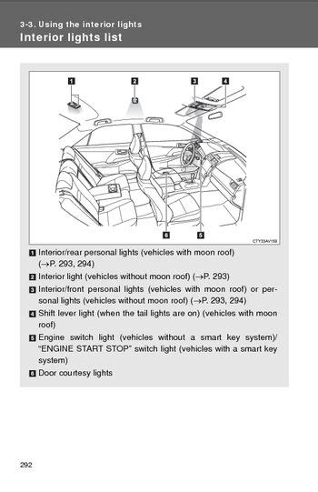 2012 Toyota Camry Using The Interior Lights Manual and Wiring Diagram