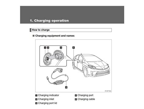 2012 Toyota Prius Phv Manual and Wiring Diagram