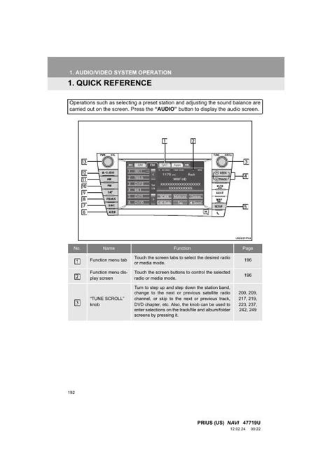 2012 Toyota Prius Plug IN Hybrid 2012 Prius Prius Phv XM Function Overview Manual and Wiring Diagram
