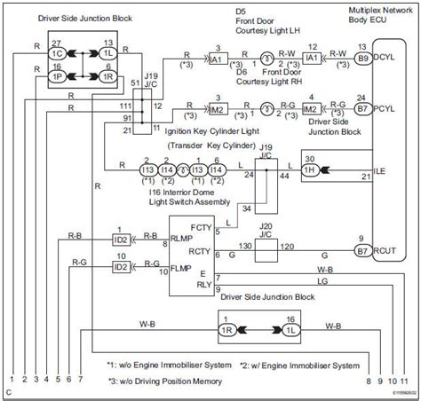 2012 Toyota Sienna Maintenance Manual and Wiring Diagram