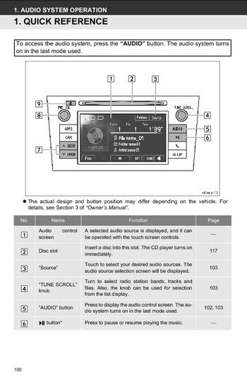 2012 Toyota Sienna Universal Display Audio System With Navigation Audio System Operation Manual and Wiring Diagram