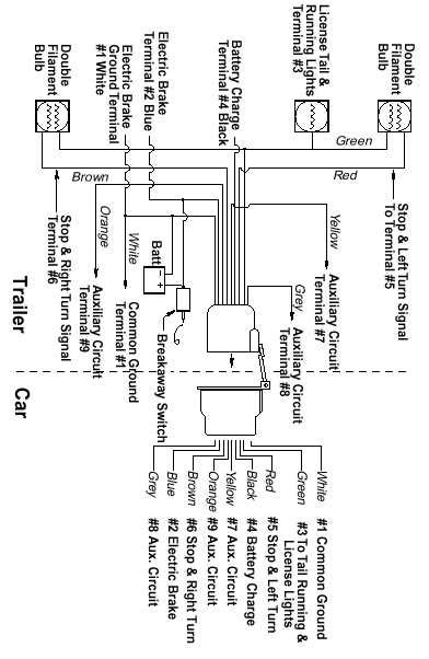 2012 Tundra Trailer Wiring Diagram