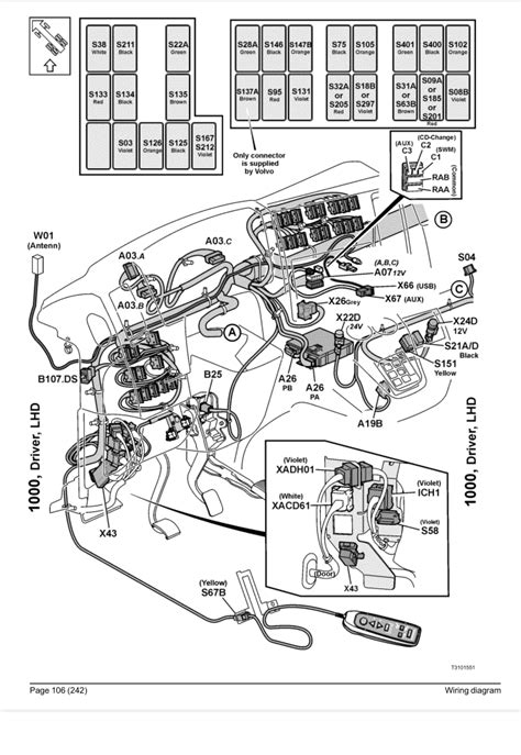 2012 Volvo Truck Wiring Diagrams Free