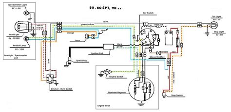 2012 Vulcan 900 Wiring Diagram Schematic