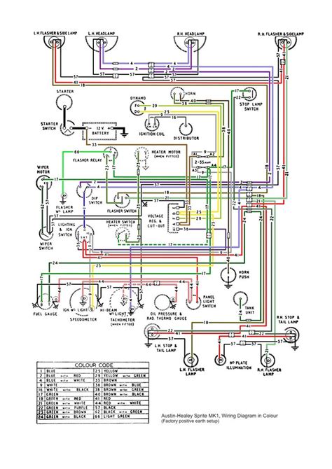 2012 bad boy wiring diagram schematic 