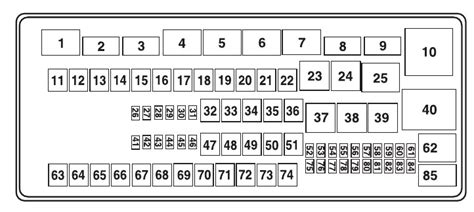 2012 e350 fuse diagram 