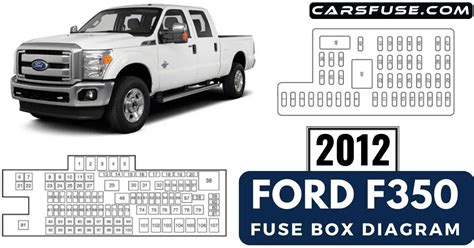 2012 f350 fuse box location 