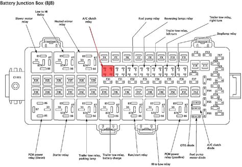 2012 ford f 350 fuse box diagram 